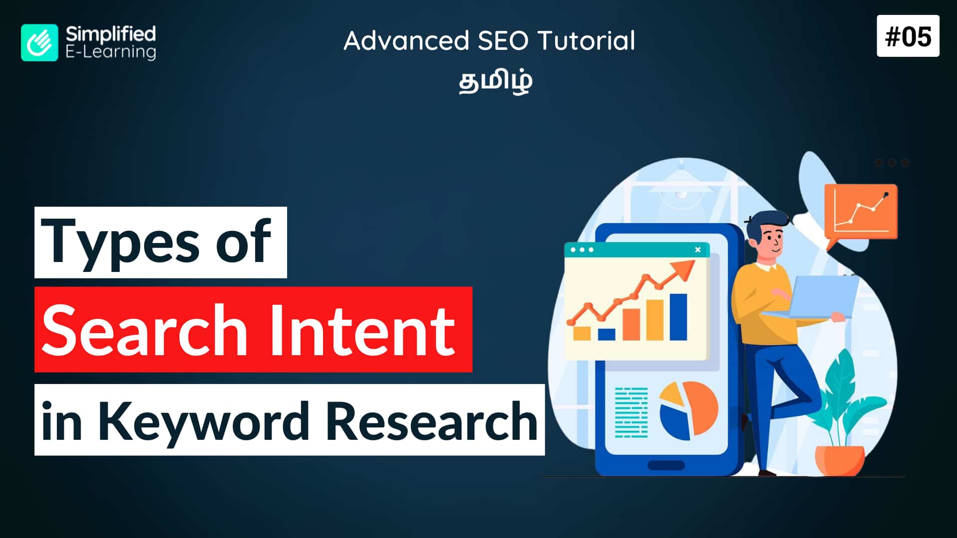 Types of Search Intent in SEO