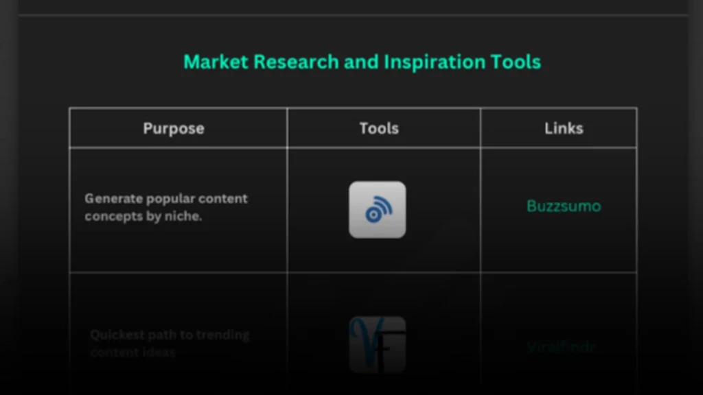 Market research and inspiration tools