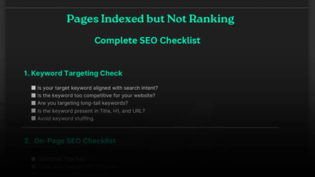 Pages Indexed But Not Ranking